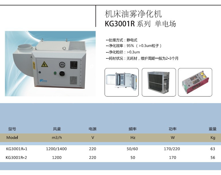 油雾净化器选型